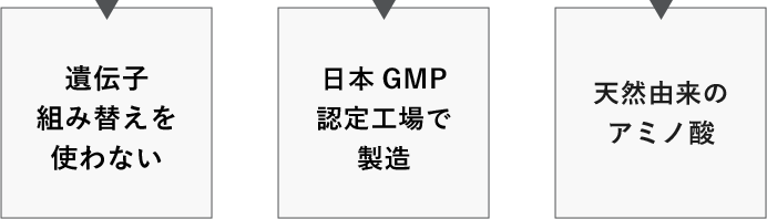 遺伝子組み替えを使わない／日本GMP認定工場で製造／天然由来のアミノ酸